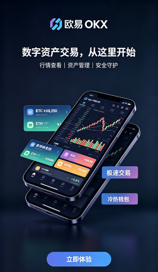 欧交易所App官网下载账户安全与充值